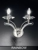 Miami wall sconce  from Wall Lights 